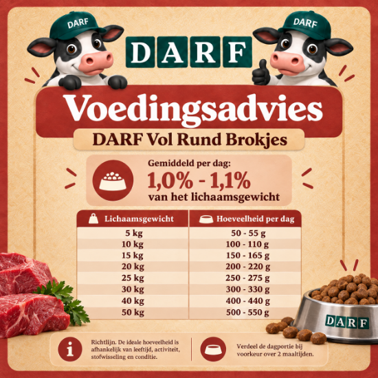 Afbeeldingen van DARF Vol Rund 4 kg